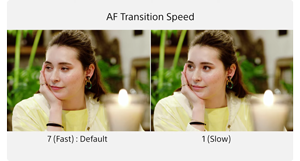 Split screen photograph of a woman leaning on her hand with text describing the different Autofocus transition speeds