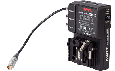 SWIT KA-R31B B-Mount Hotswap Plate