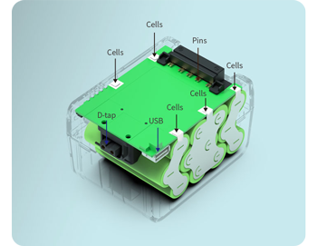 illustration of swit battery internal pcv and battery cell construction