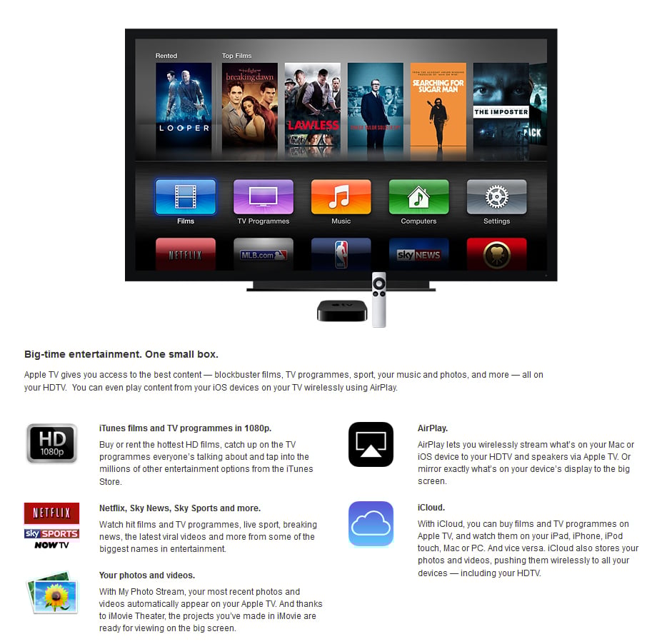 Airplay Apple Fitness Plus For Ipad How To Get An Apple Fitness+ - Main Image