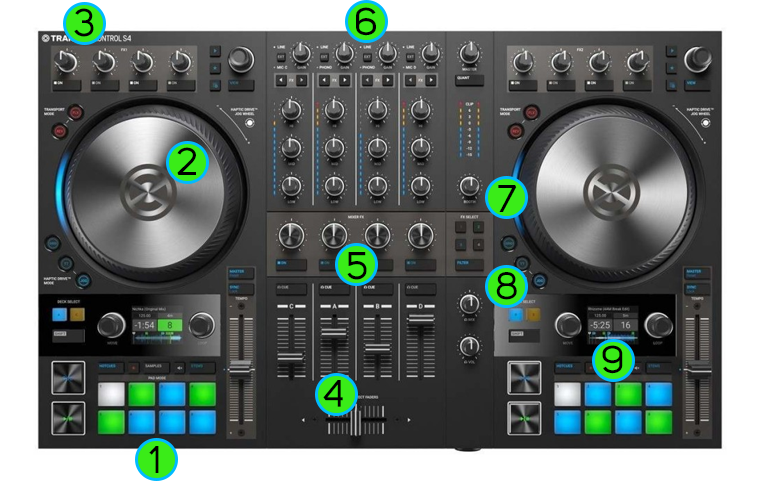 Native Instruments Traktor S4