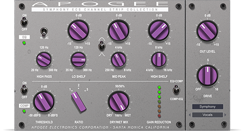Apogee - Symphony Desktop Interface