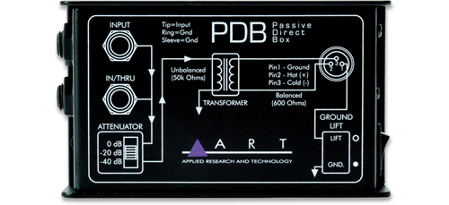 ART - dADB Dual Active Direct Box