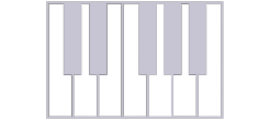 controller