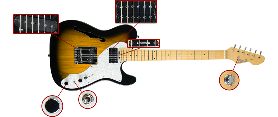 Blade Delta Thinline