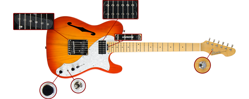 Blade Delta Thinline