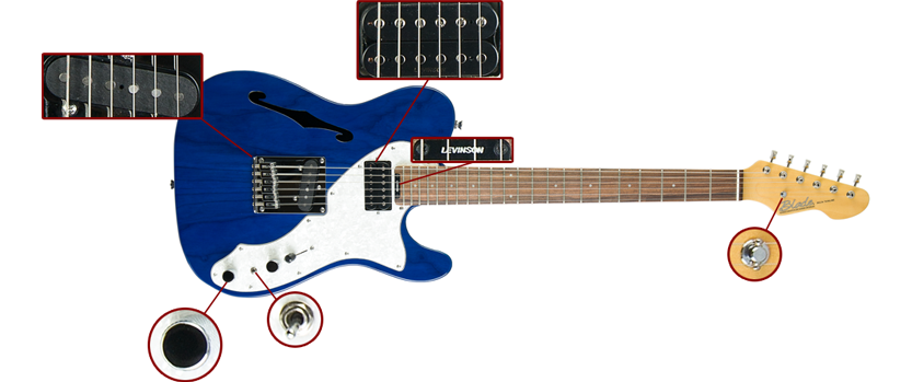 Blade Delta Thinline