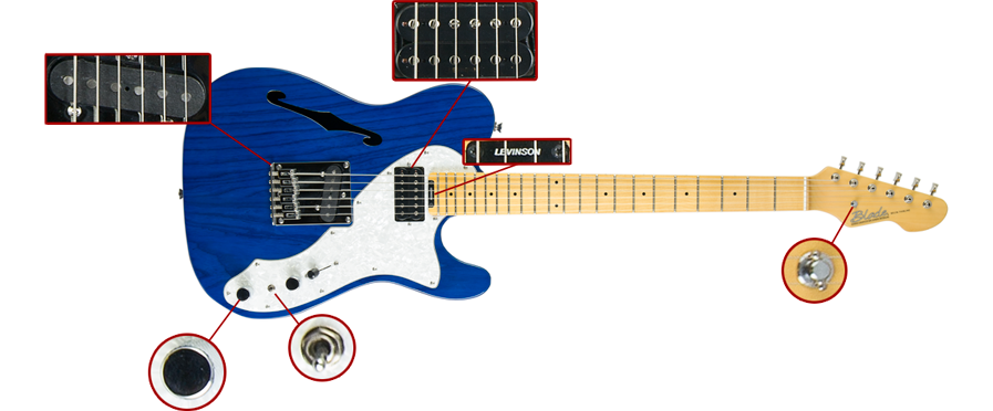 Blade Delta Thinline