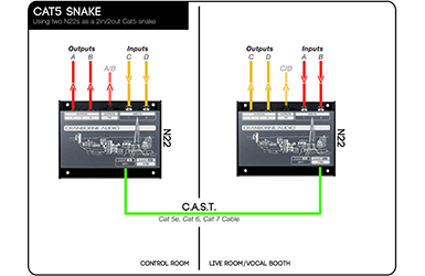 Standalone Cat5 Snake