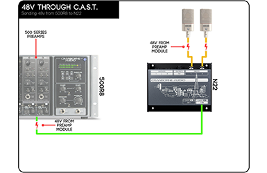 Cranborne Audio N22