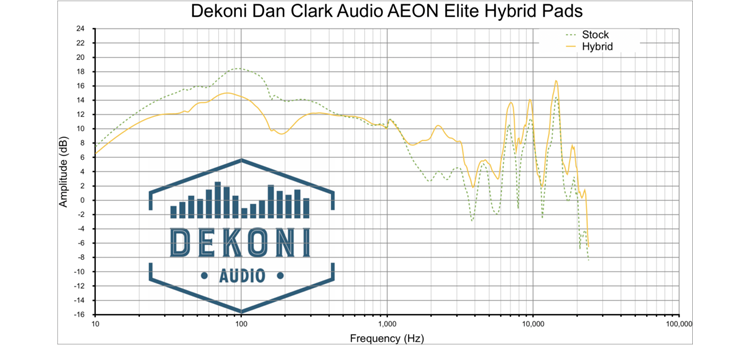 4K Recording