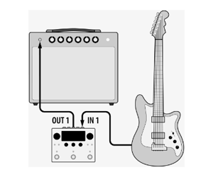 eventide h90