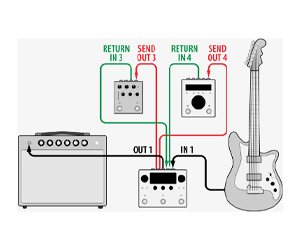 eventide h90