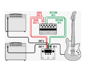 eventide h90