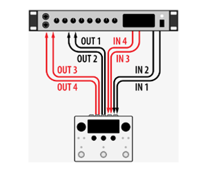 eventide h90