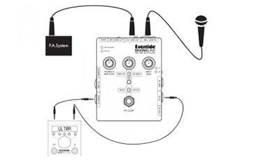 Eventide MixingLink Mic Pre with FX Loop