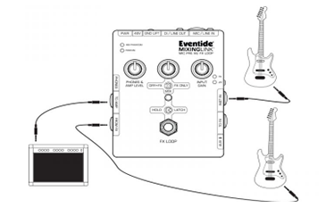 Eventide MixingLink Mic Pre with FX Loop