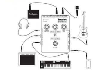 Eventide MixingLink Mic Pre with FX Loop