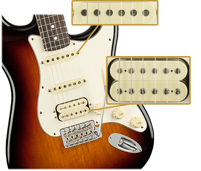 American Performer Stratocaster (3-Color Sunburst)