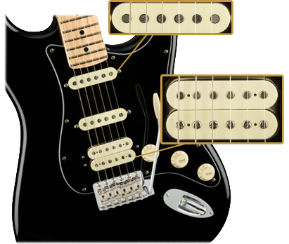 American Performer Stratocaster (Black)