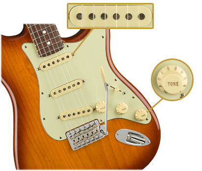 American Performer Stratocaster (Honey Burst)
