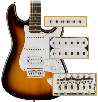 Squier Bullet Stratocaster HSS