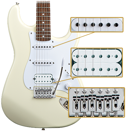 Squier Bullet Stratocaster HSS