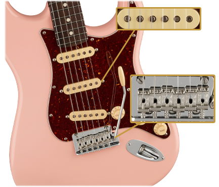 Fender Limited Edition American Professional II Stratocaster Shell Pink