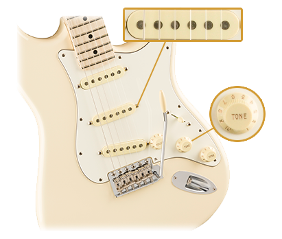 American Performer Stratocaster (Honey Burst)