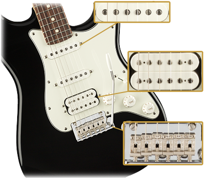 Fender Player Stratocaster HSS Black
