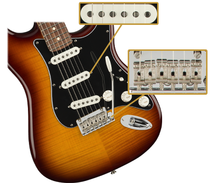 Fender Player Stratocaster Plus Top, Pau Ferro Fingerboard, Tobacco Sunburst