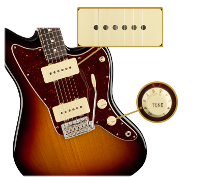 American Performer Jazzmaster (3-Colour Sunburst)
