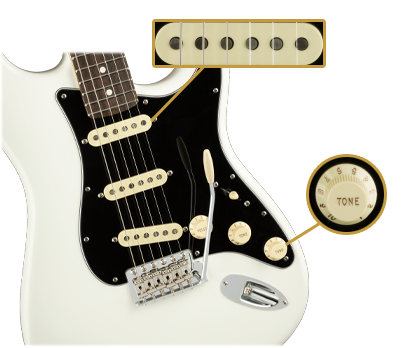 American Performer Stratocaster (Arctic White)