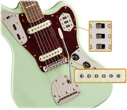Squier Classic Vibe '70s Jaguar (Surf Green)