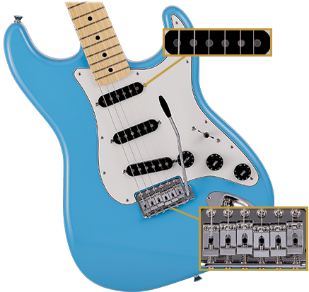 Fender Made In Japan Limited International Colour Stratocaster Maui Blue