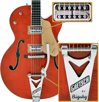 G5422TG Electromatic Hollow Body Double-Cut Orange Stain