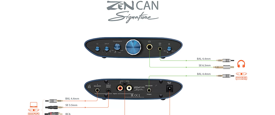 iFi Audio - ZEN CAN Signature