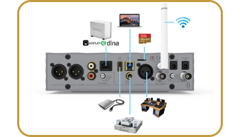 iFi Pro iDSD 4.4