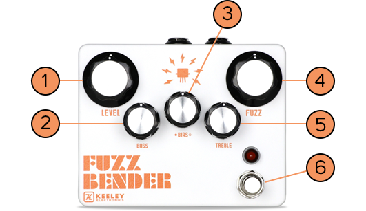 Keeley Fuzzbender