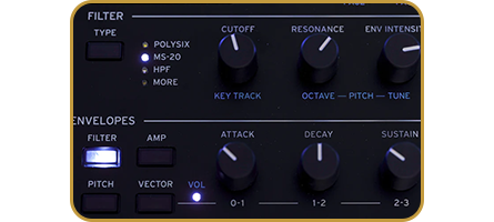Korg Wavestate mkII