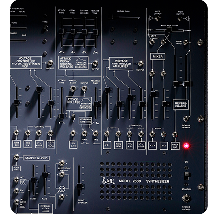 arp