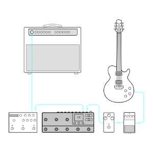 Line HX Stomp XL