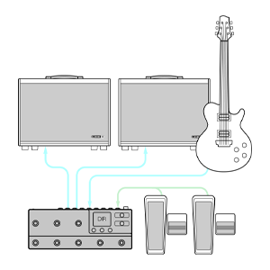 Line HX Stomp XL