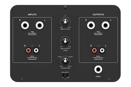 Versatile Inputs