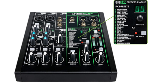 gigfx