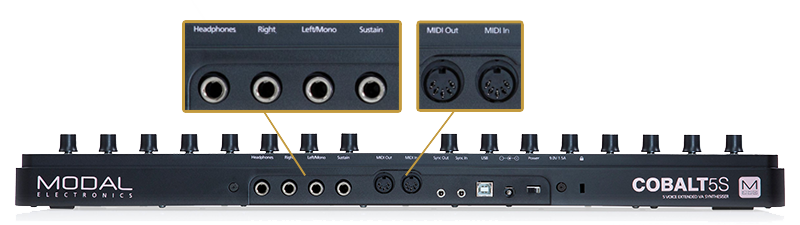 4K Recording