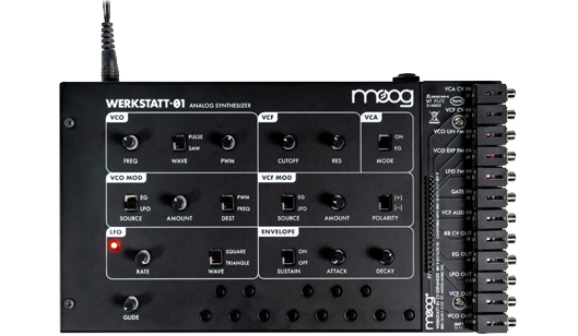 Werkstatt-01 and CV Expander