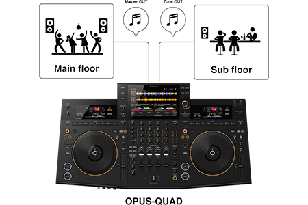 Pioneer OPUS-QUAD