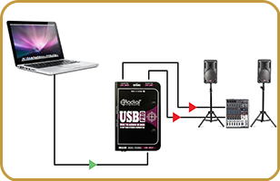 Radial USB-Pro