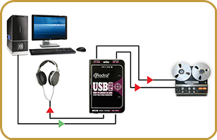 Radial USB-Pro